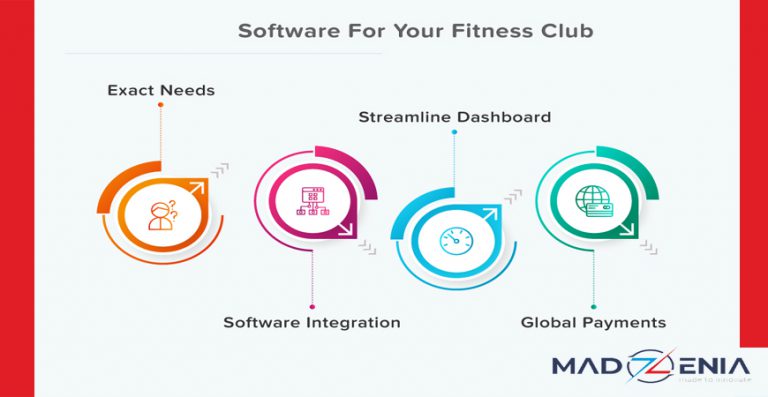 Health Club Management | Madzenia